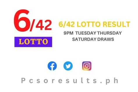 PCSO Lotto Past Result .